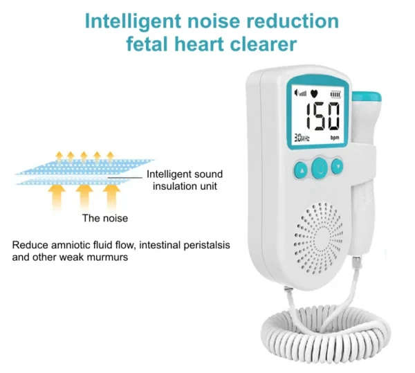 Fetal Doppler Baby Heart Rate Detector - Image 5