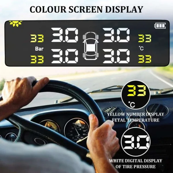 Tyre Pressure Monitoring System TPMS with Internal Sensors - Image 5