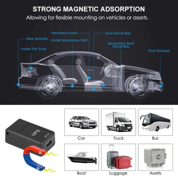 Magnetic GPS With Voice Recorder - Image 3