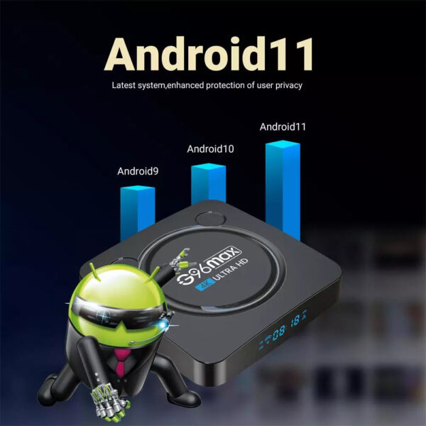G96 MAX 4K Android Box with Bluetooth, 4GB/32GB, Dual WIfi - Image 4