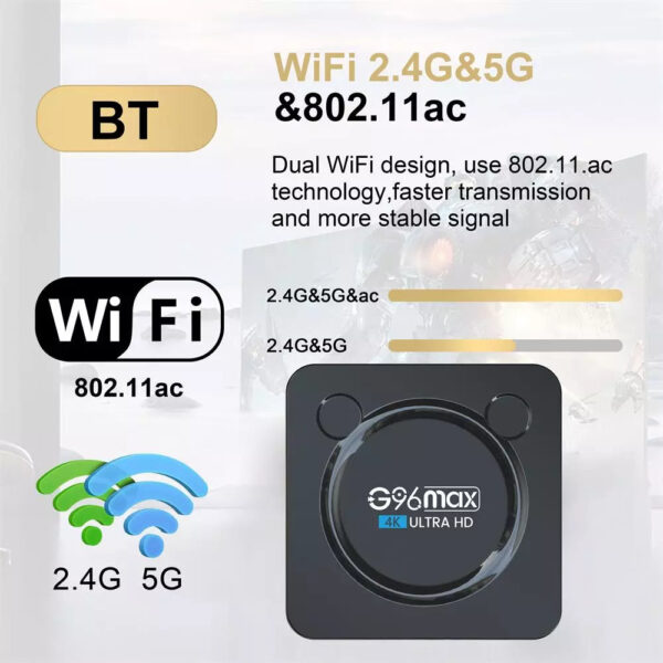 G96 MAX 4K Android Box with Bluetooth, 4GB/32GB, Dual WIfi - Image 3