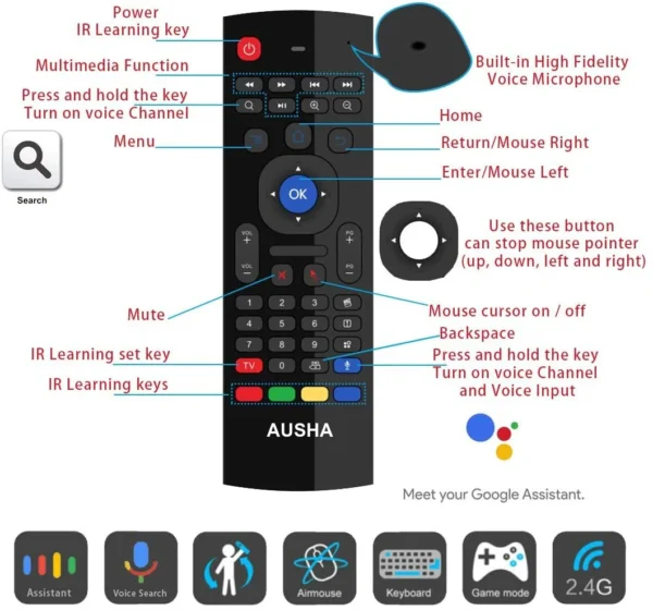 Smart Air Mouse Voice Remote with Keyboard - Image 2