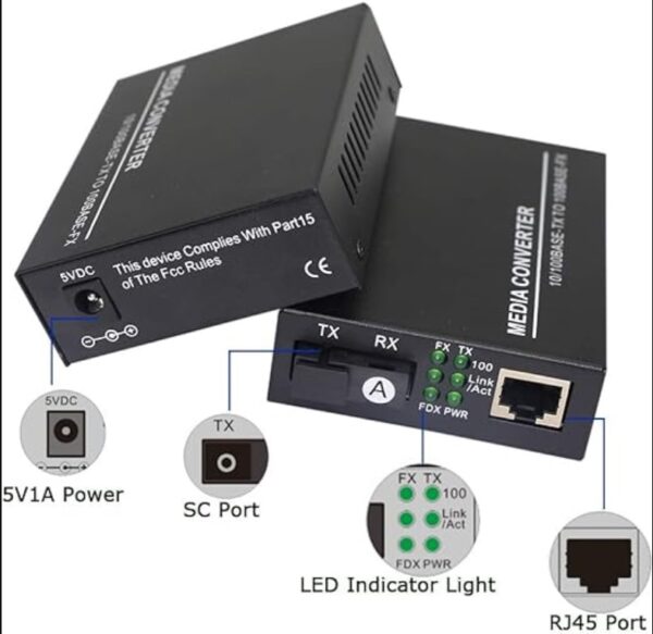 Fast Ethernet To Fiber Media Converter, Single-Mode 10/100Base-TX to 100Base-FX, RJ45 To SC, Fiber Transceiver Up to 20KM (1 Pair) - Image 3